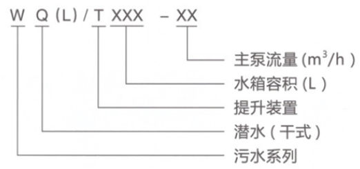 污水提升装置 污水提升装置